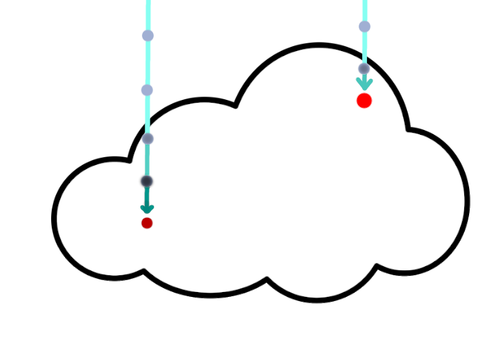 Ambient lighting illustration