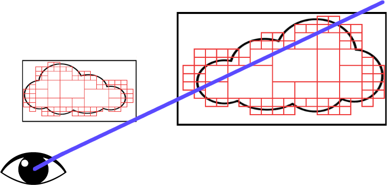 Sparse voxel structure illustration