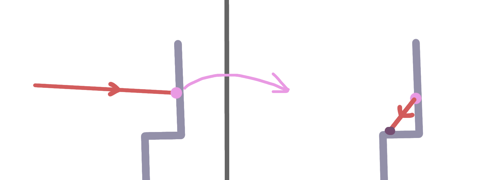 One ray is shot, afterwards another is shot from the spot