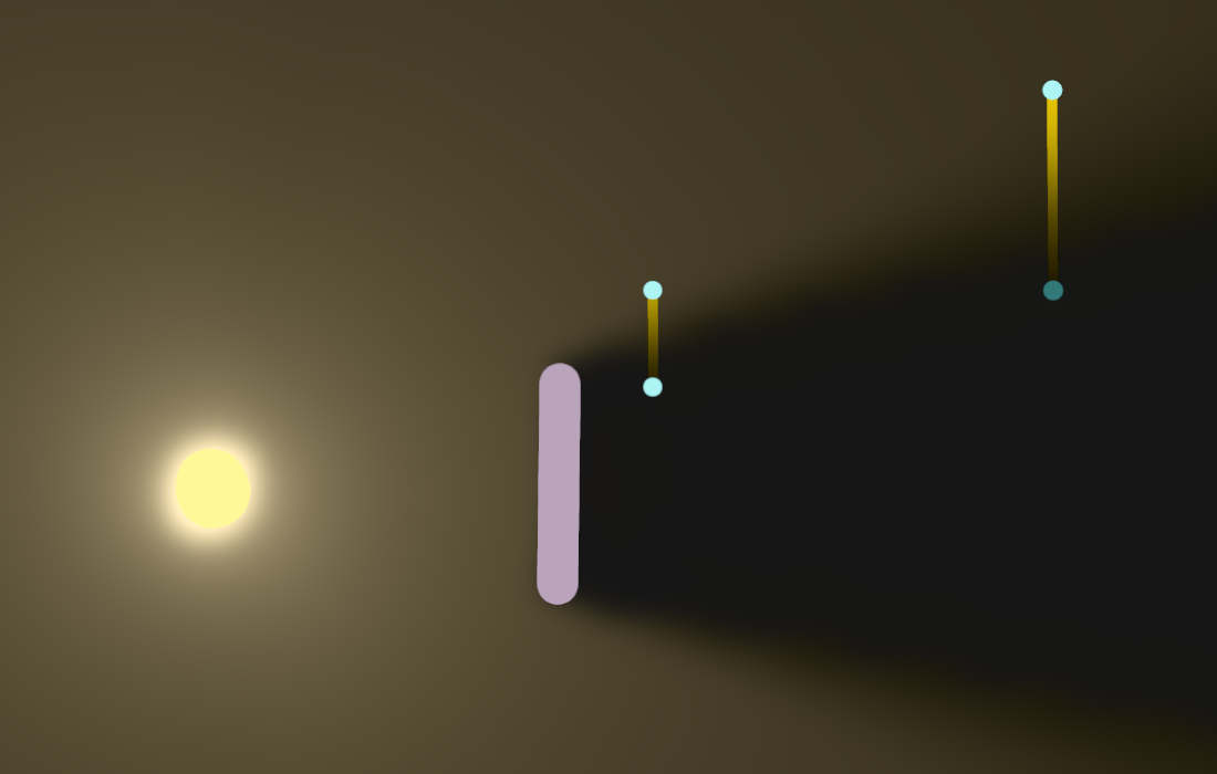 Showing how larger interpolation works out far away