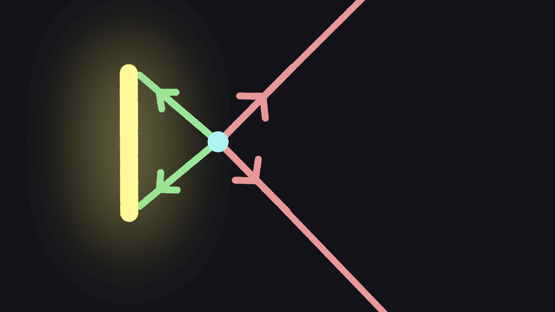 Animation showing light missing, when further