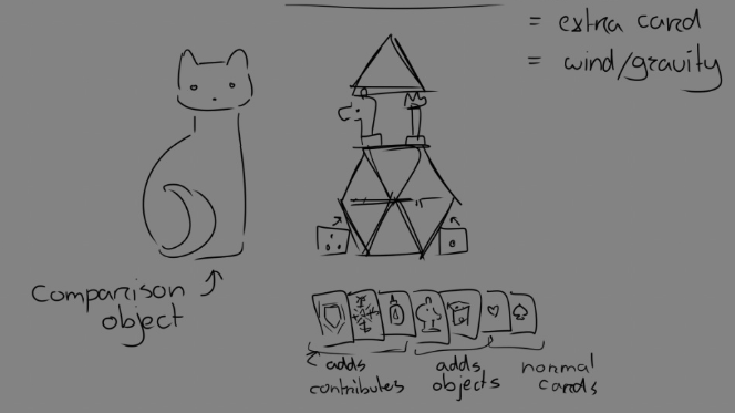 Tabletop Tumble overview