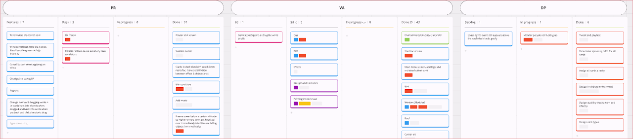 Project management with trello